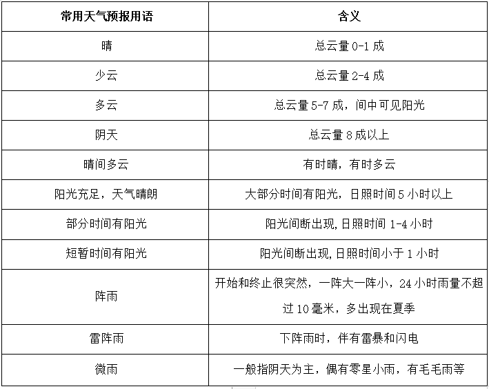 c98ec35b93e940e5930072aa355aece3.png