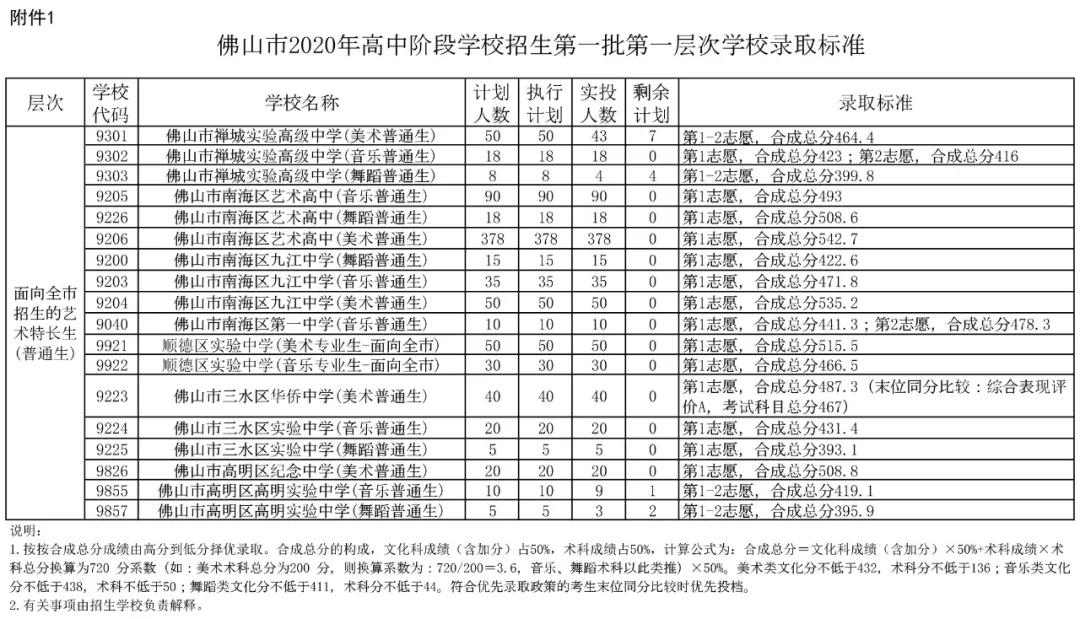cbfa5827aa1a4d77b3d4057c6ffa515e.jpg