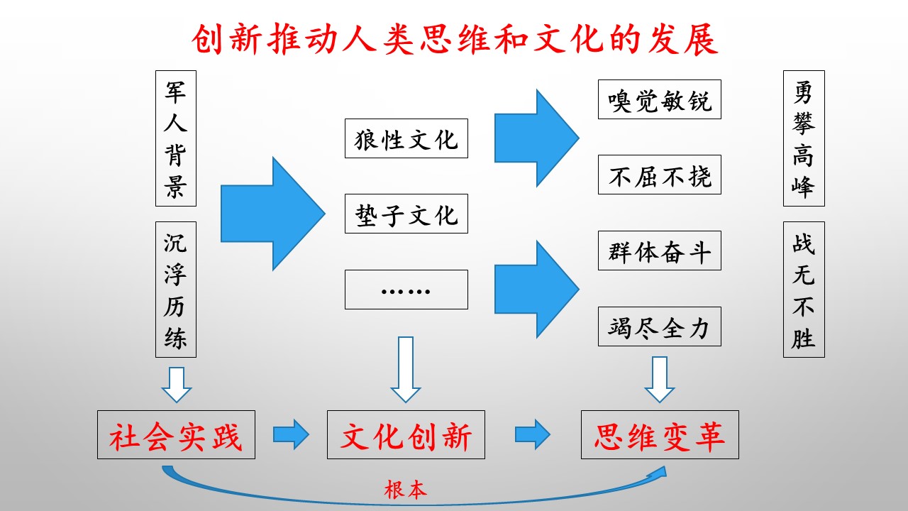cd84435b1f0745d79fba697487dc9bab.JPG