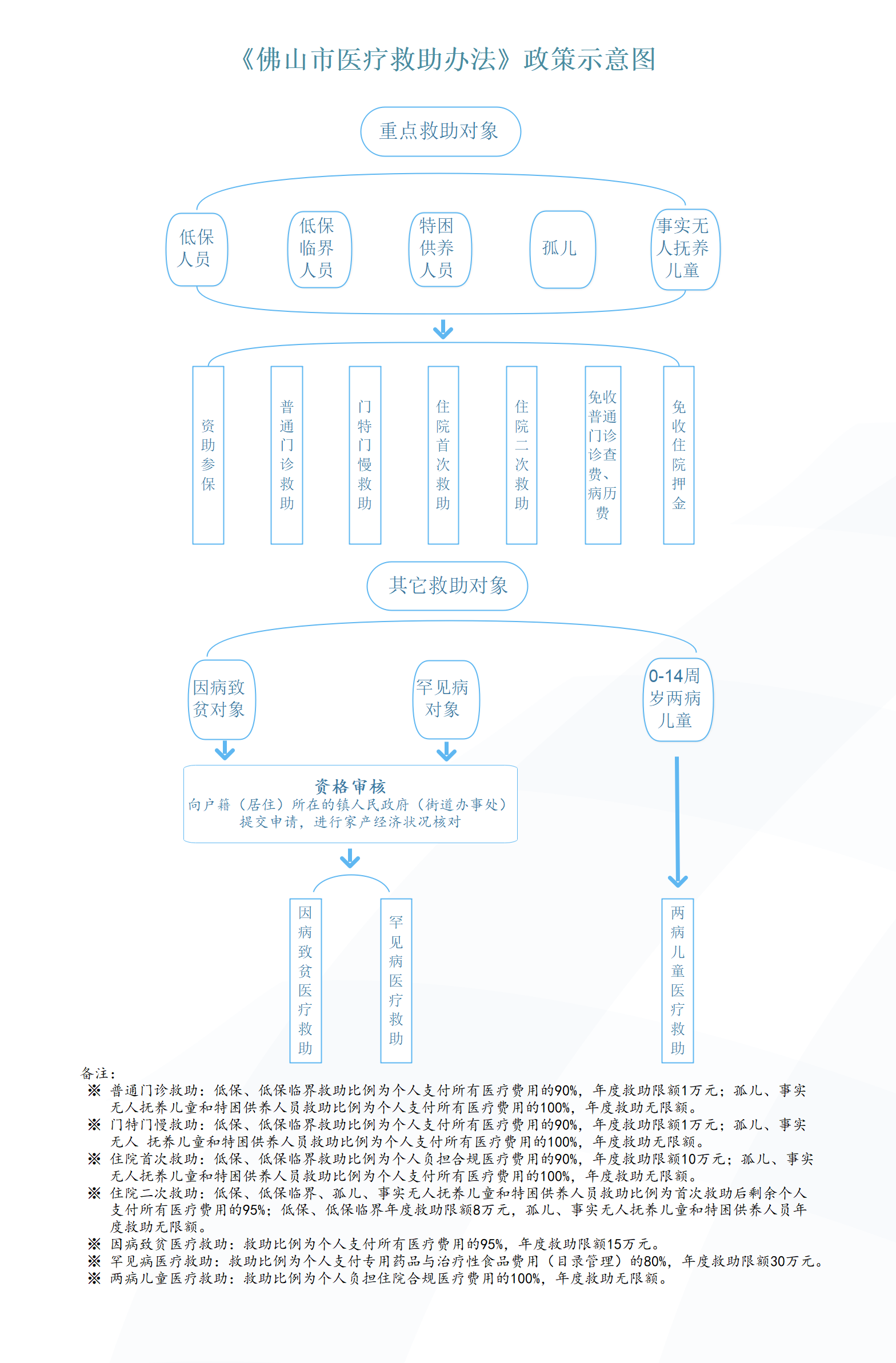 cfeca5d80d68475ea1f80dcdcde03571.png