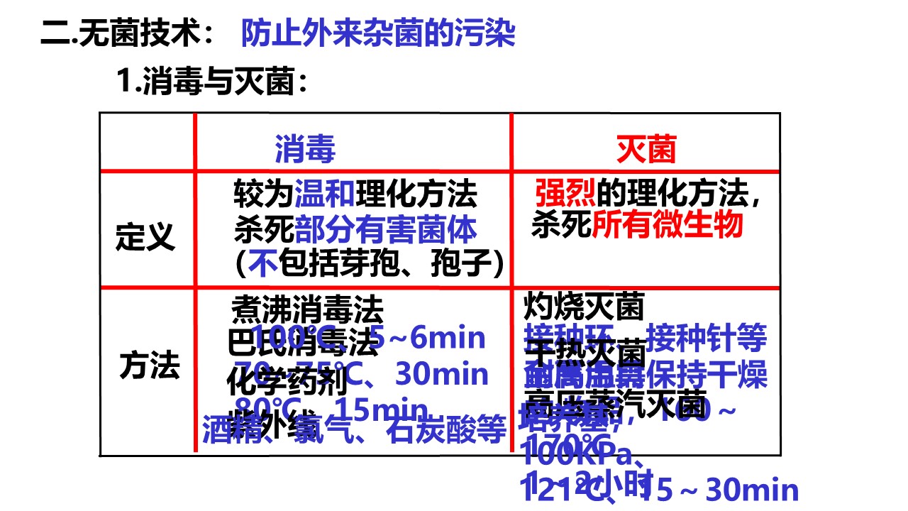 d4ef7711bcf9408e84dbb79750101631.JPG