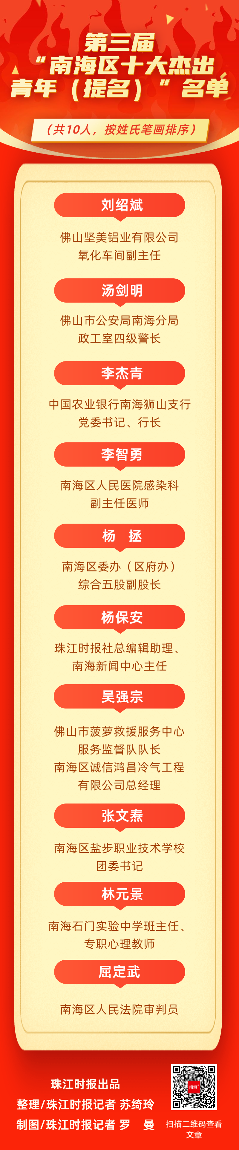 d5d4c157a77542da825537399ac2e323.png
