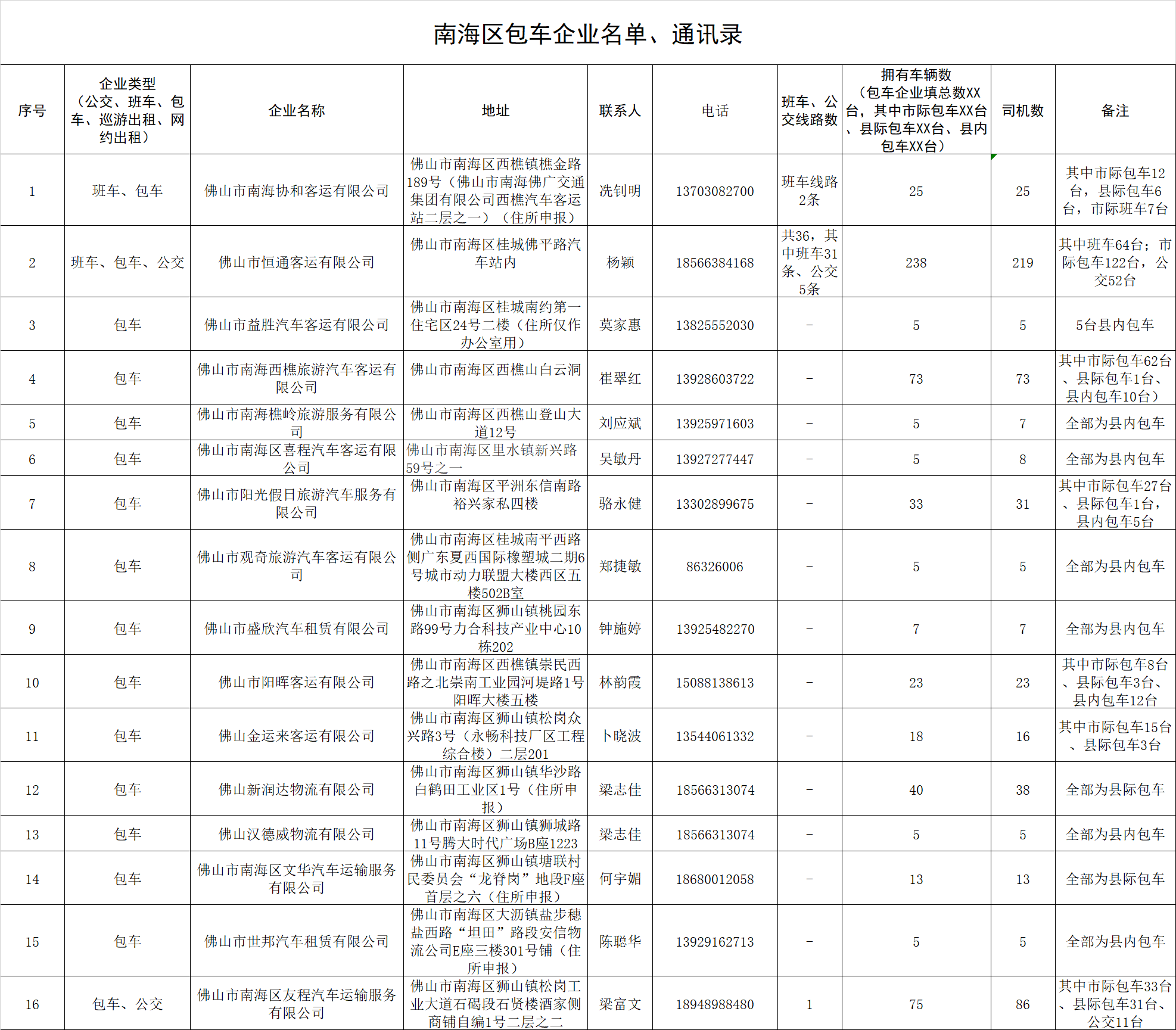 d7edee26e78f4e57ab7d453bb0d9a52d.png