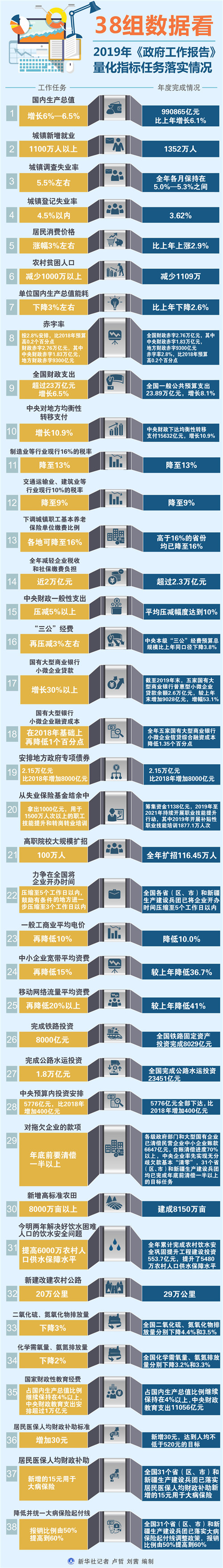 ef4f5e6610bb4c33bd526a47afaaba21.jpg