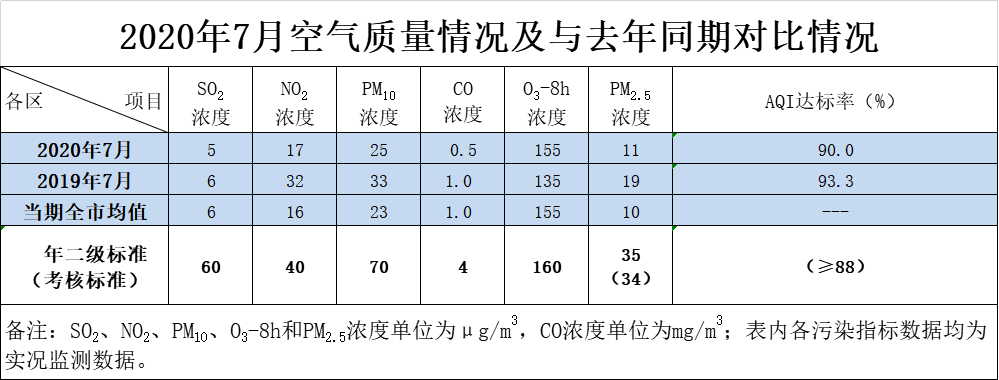 f98fd1f12157440a88d0958fce239ee9.png