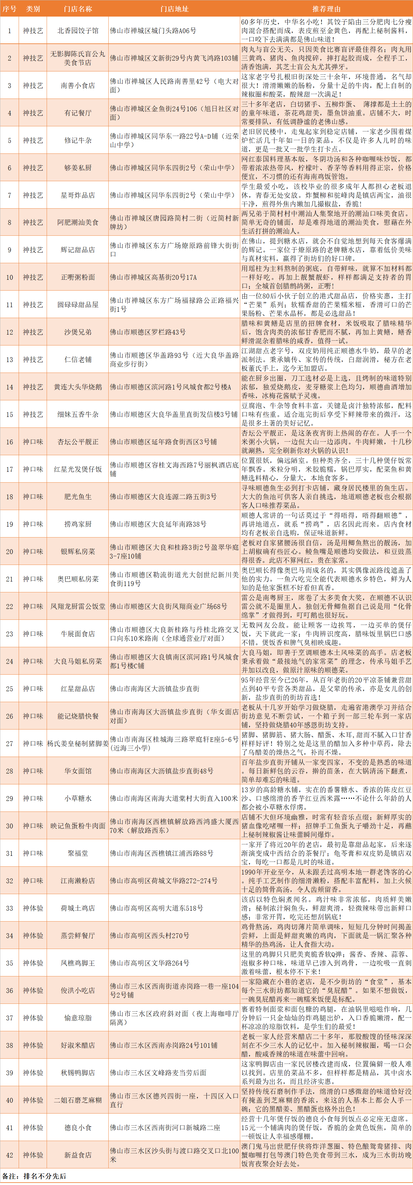 fb3df80199744de58c6adec06b41e997.png