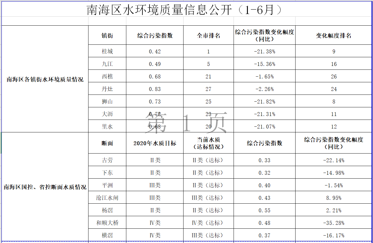 fb60164b87b14313aaacaed003f76ea3.png