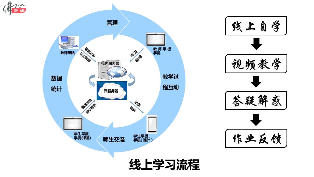 fd4c2f30d9314e598130beb18a8ad3f1.JPG