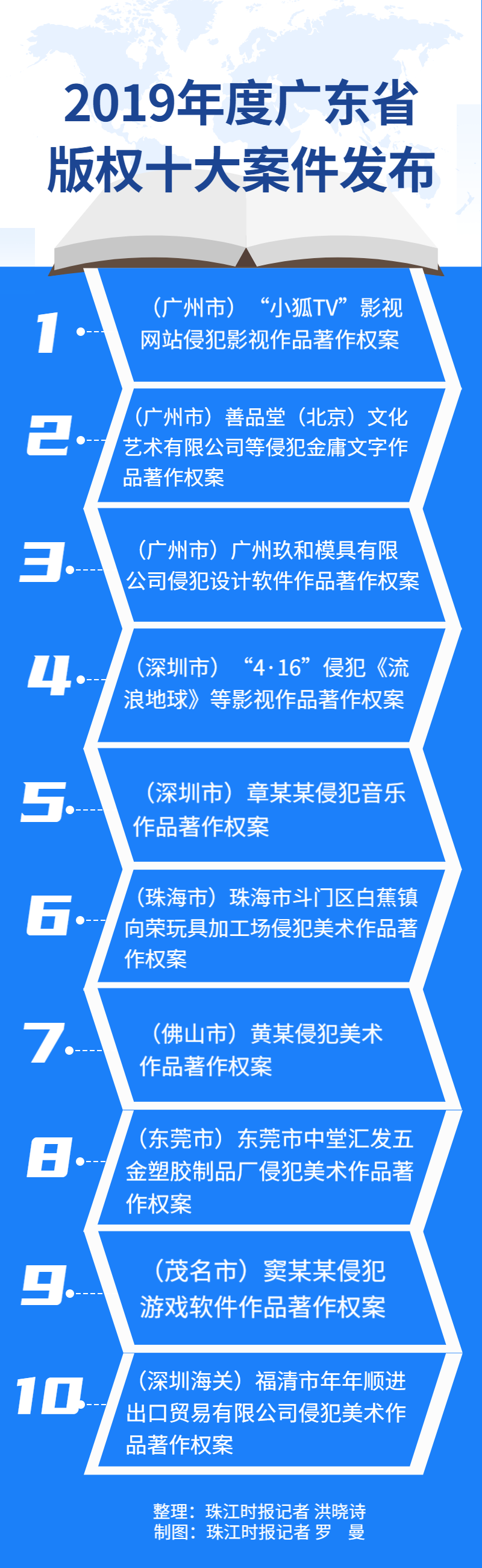 fd50a973a5cf48a4abc435ea366dd1d6.png