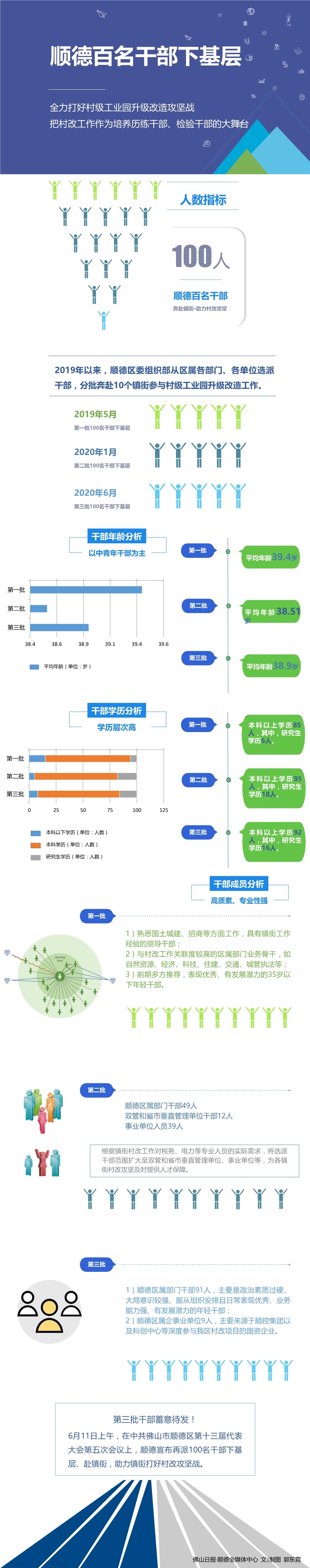 fd60805cce8441e197e24880519e609d.jpg