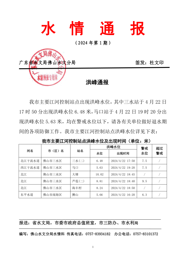 微信图片_20240423051117.png
