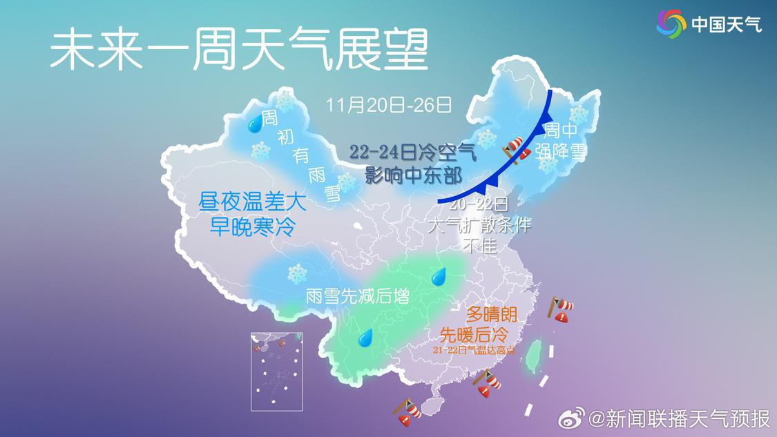 未来一周天气展望.jpg