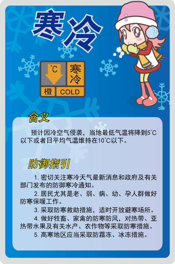 寒冷橙色预警信号防御指南.png