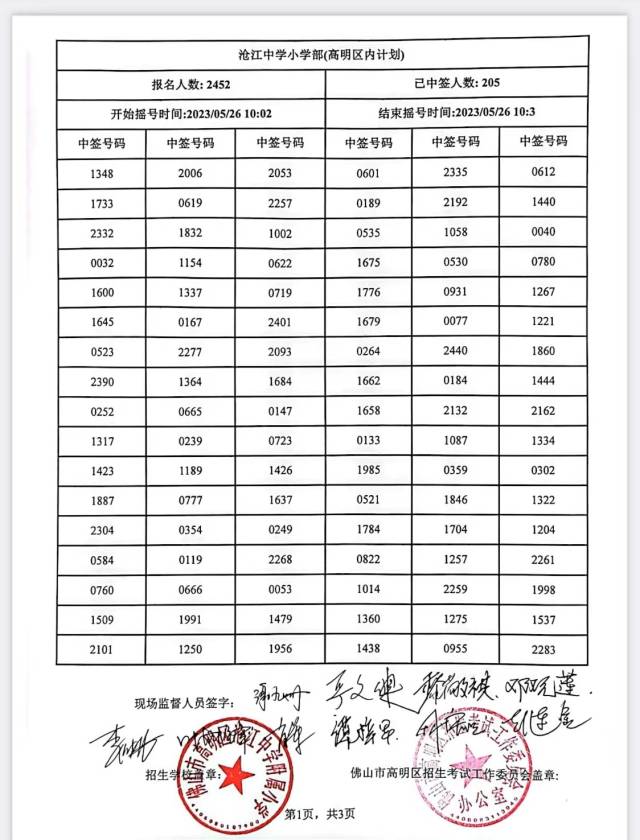 沧江中学小学部(高明区内计划)1.jpg