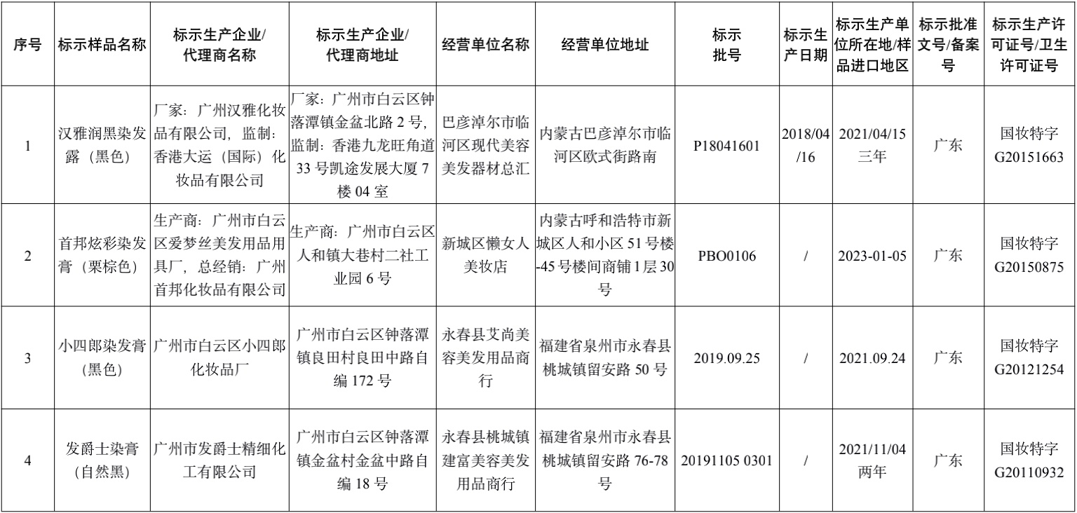 1608181240387674.png?x-oss-process=style/w10 image.png?x-oss-process=style/w10