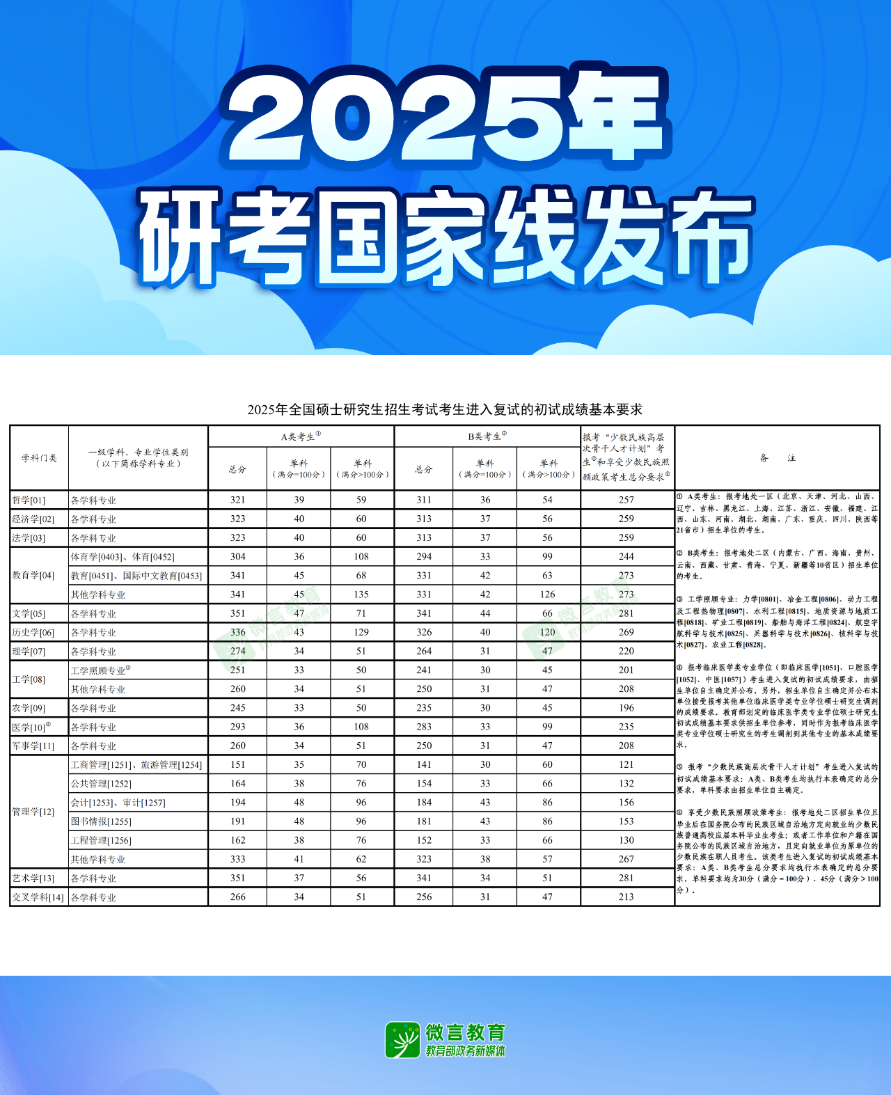 81162653af7340069c9aba27edf51ca6.png