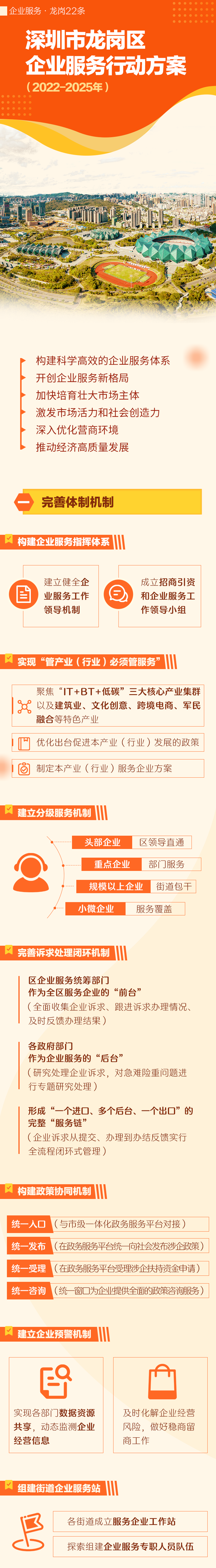正在上传...