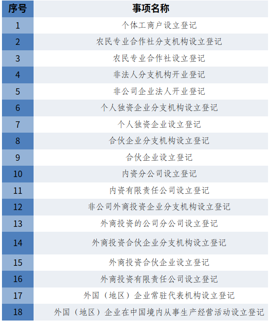 18项.png