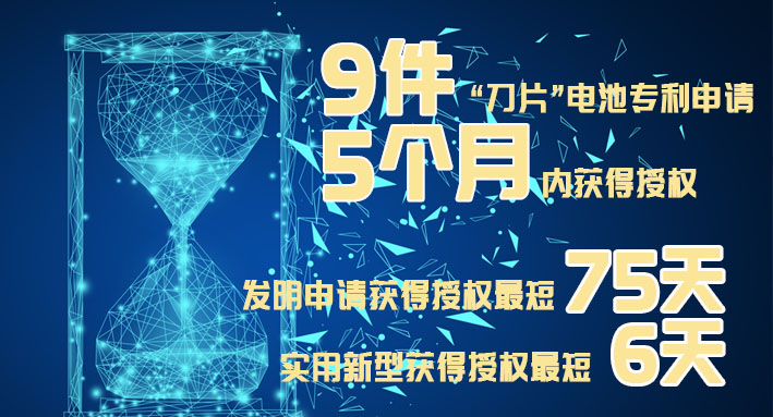 正在上传...