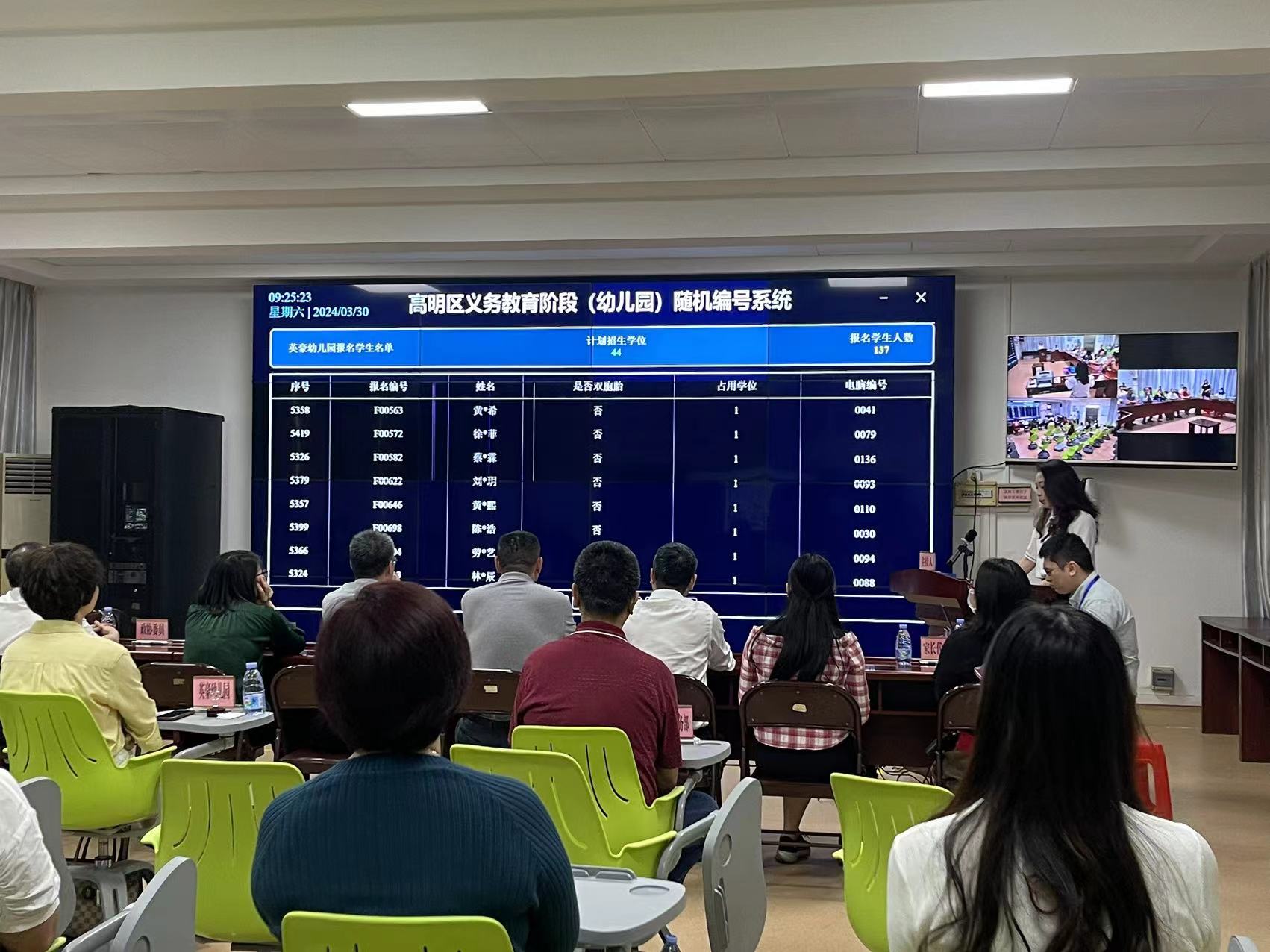 摇号现场,幼儿园代表、家长代表等全程见证和监督摇号录取全过程。.jpg