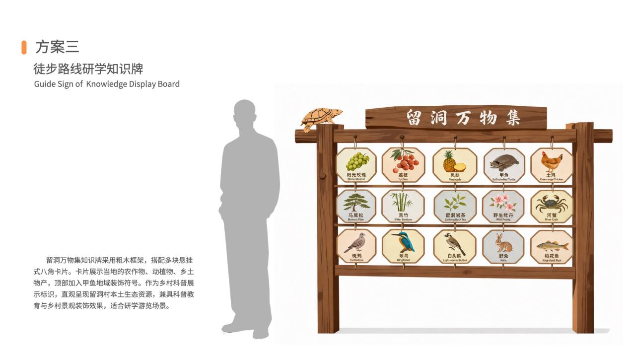 路牌设计方案三 配图6