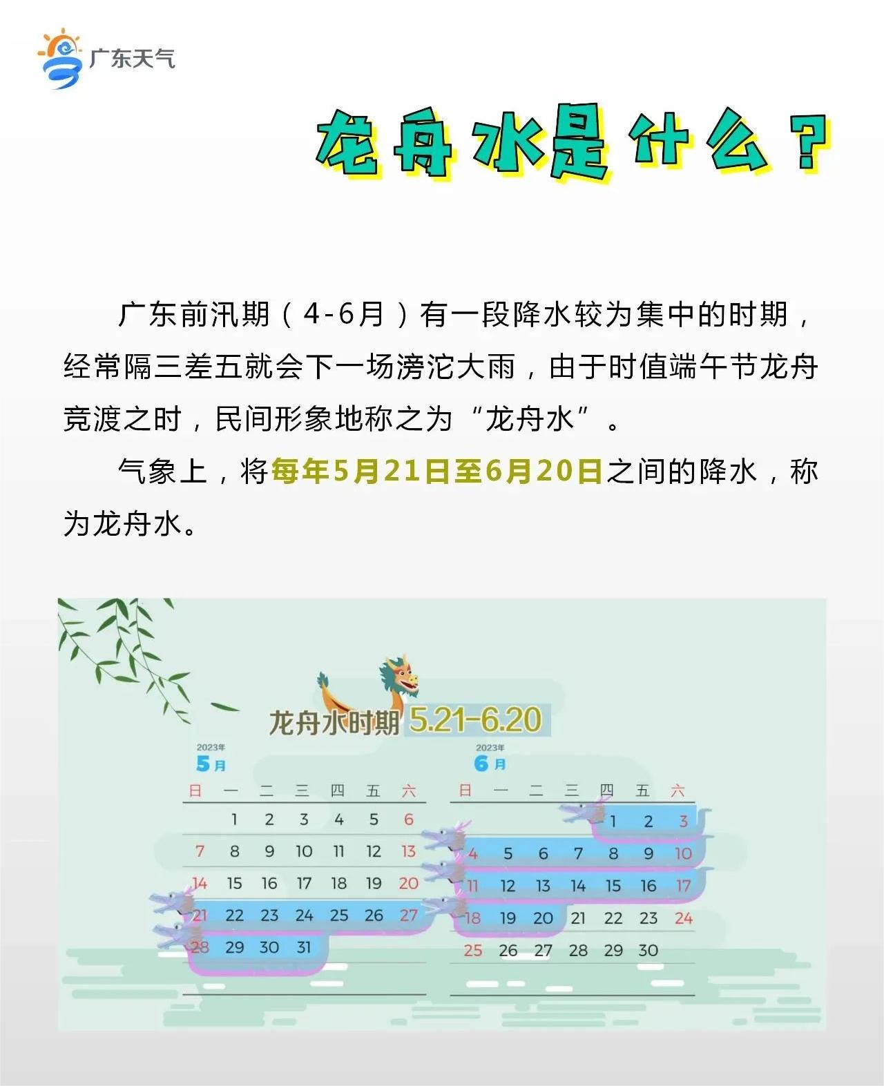 “龙舟水”介绍.jpg