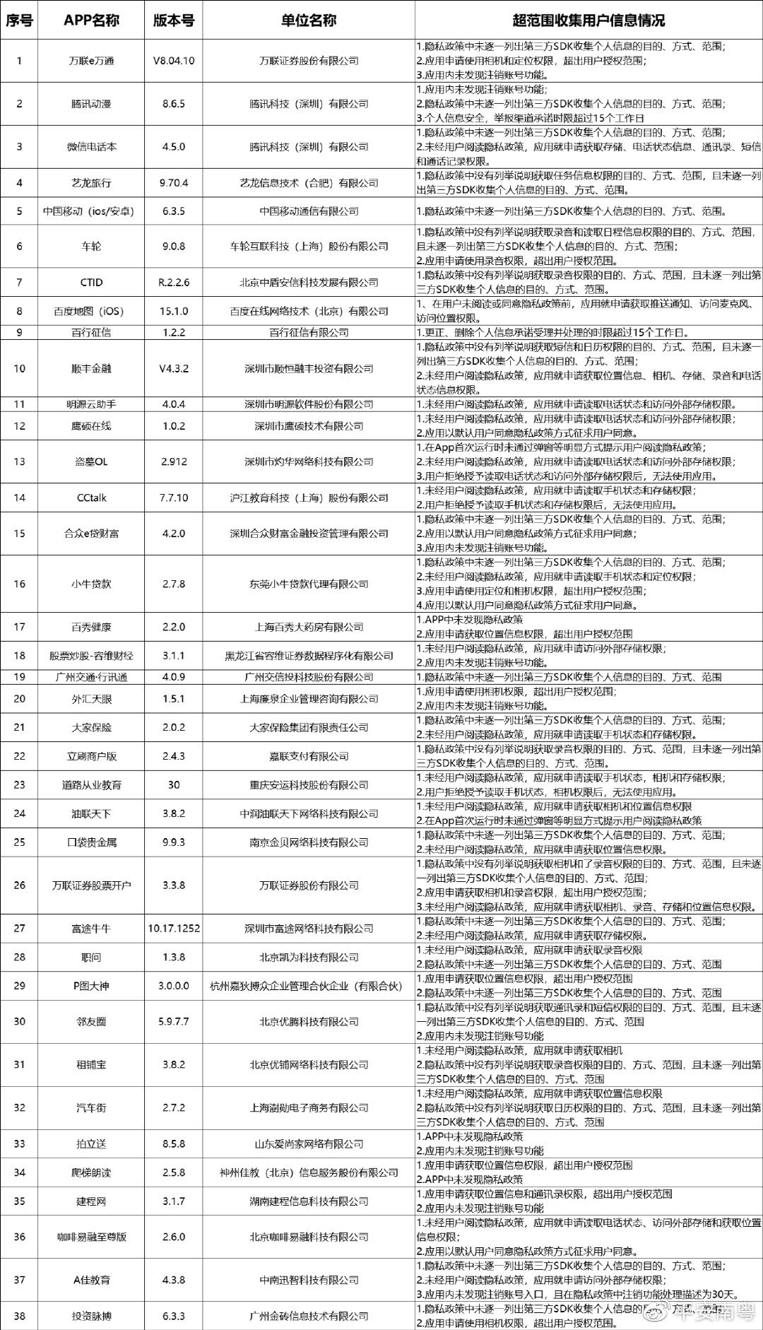 1609131757464275.jpg?x-oss-process=style/w10 1111.jpg?x-oss-process=style/w10