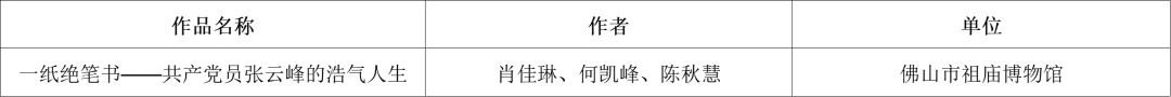 最具传播奖.png