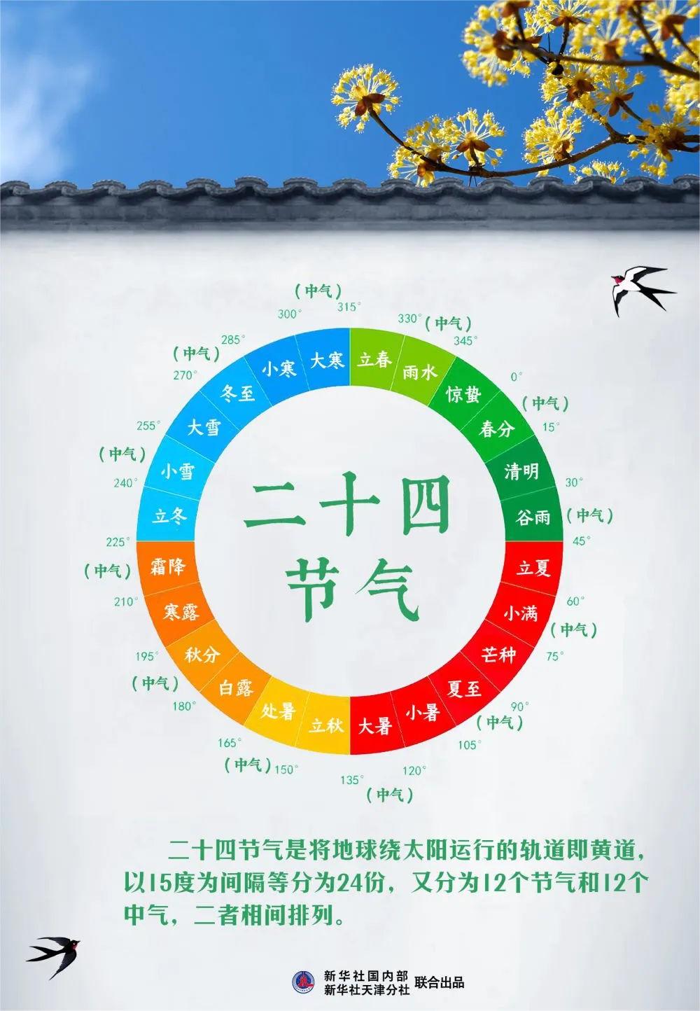 24节气.jpg