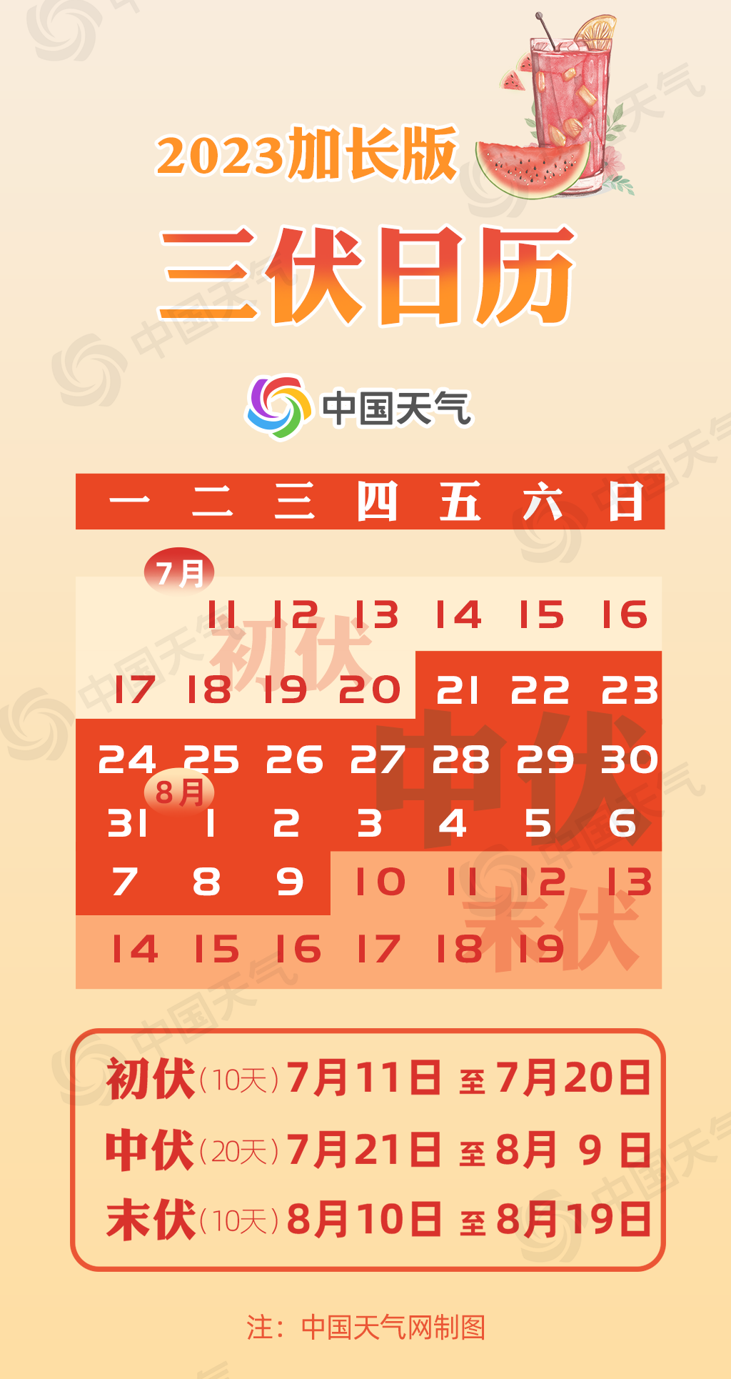 2023三伏日历.png