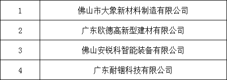 名单.png
