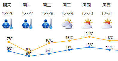 正在上传...