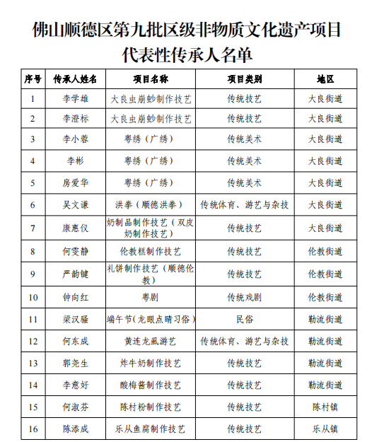 QQ图片20221221173638.png