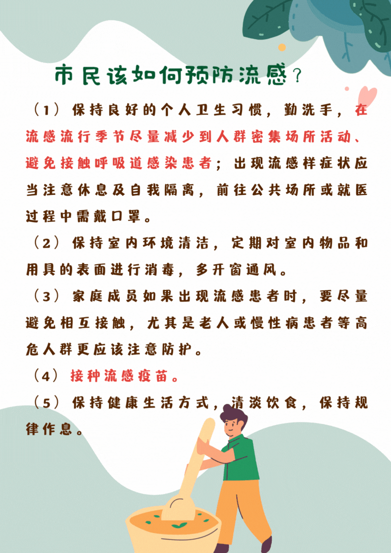 问:市民如何预防流感?.gif