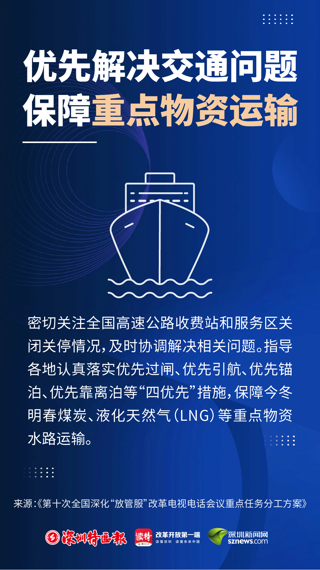 正在上传...