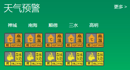 8月1日全市气象预警信号发布情况.png