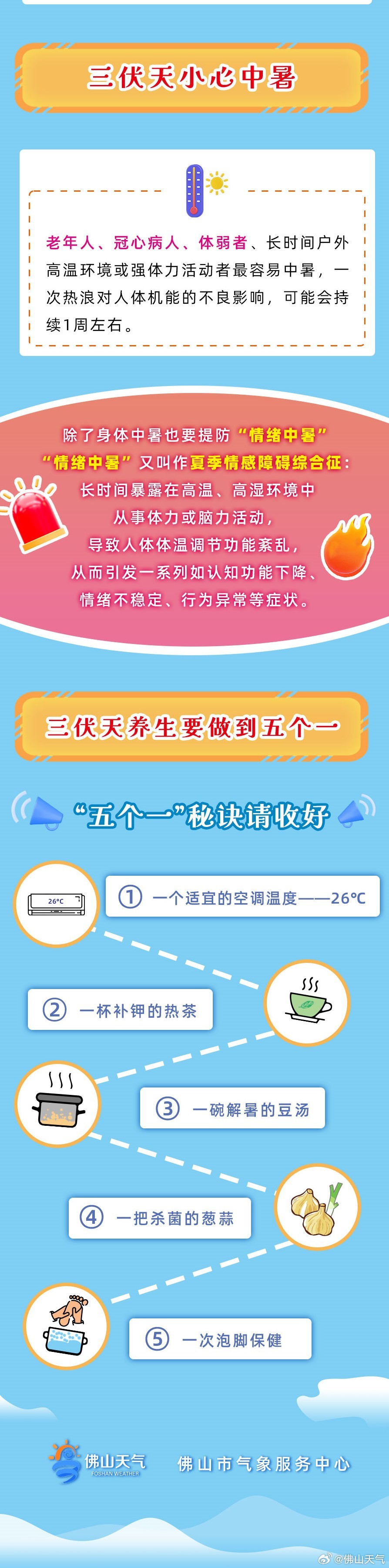 三伏天小心中暑.jpg