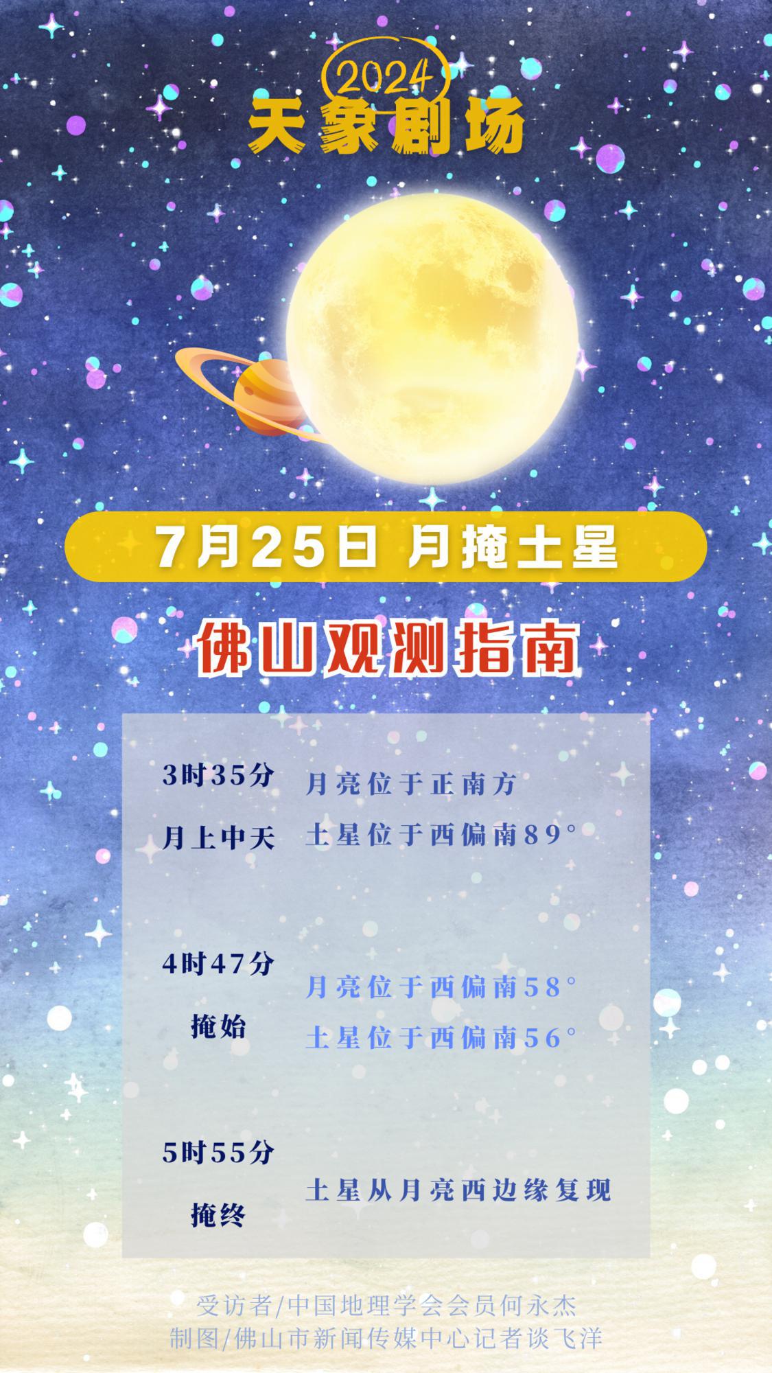 2023年 狮子浩瀚星空展.png