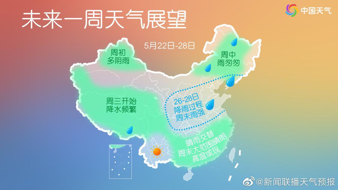 未来一周天气展望.jpg
