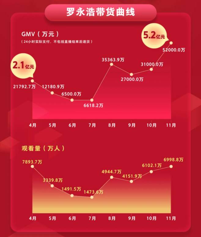 1608045474372962.png?x-oss-process=style/w10 微信图片_20201215231746.png?x-oss-process=style/w10