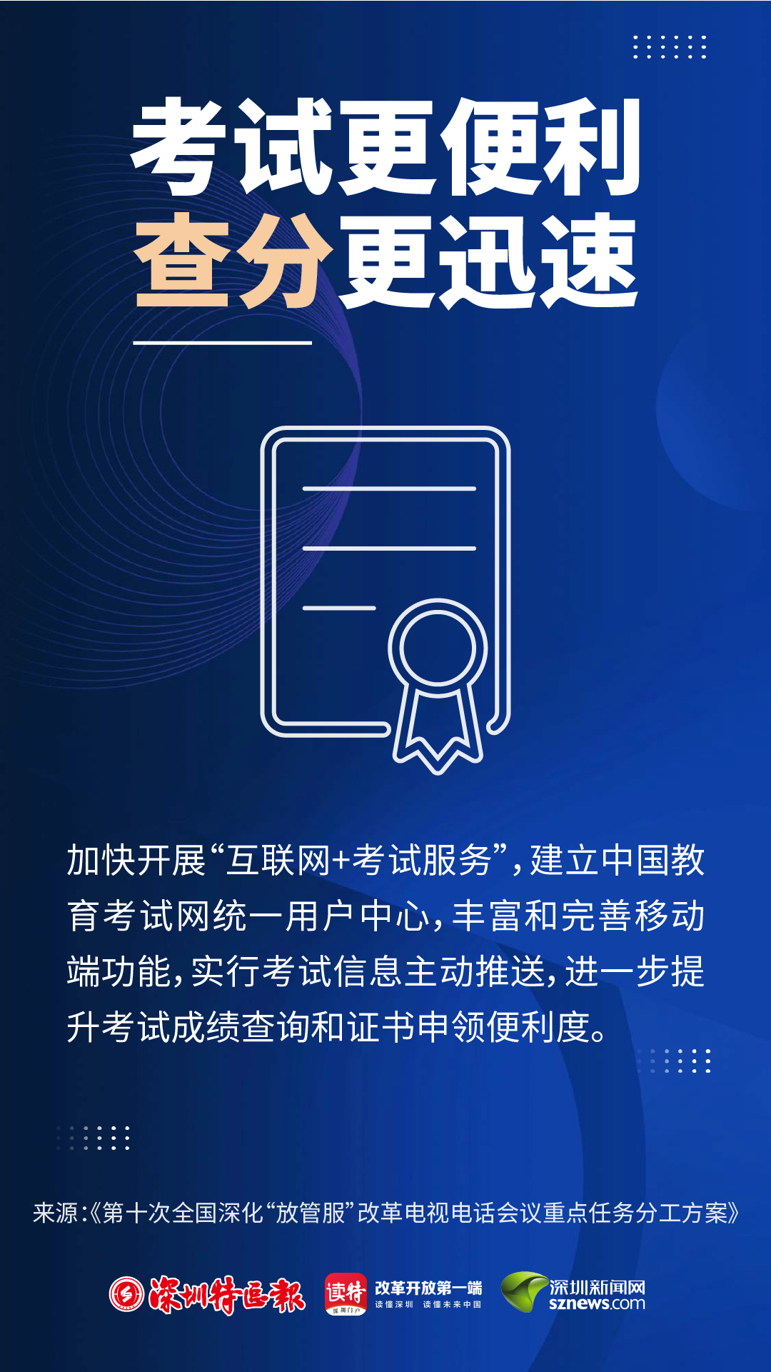 正在上传...