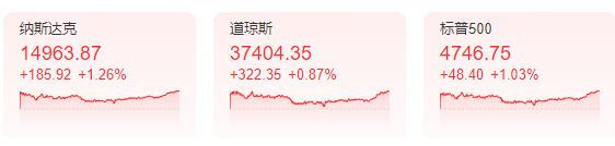 正在上传...