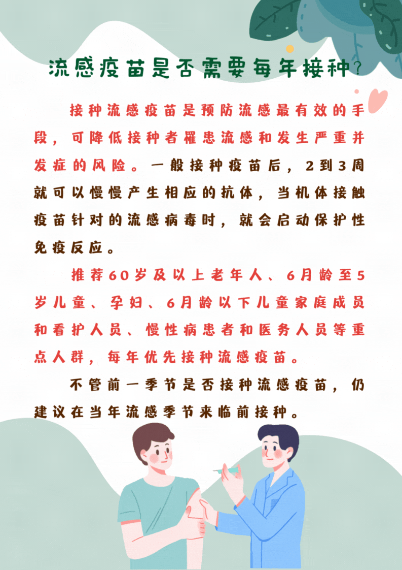问:甲型流感有哪些症状?.gif
