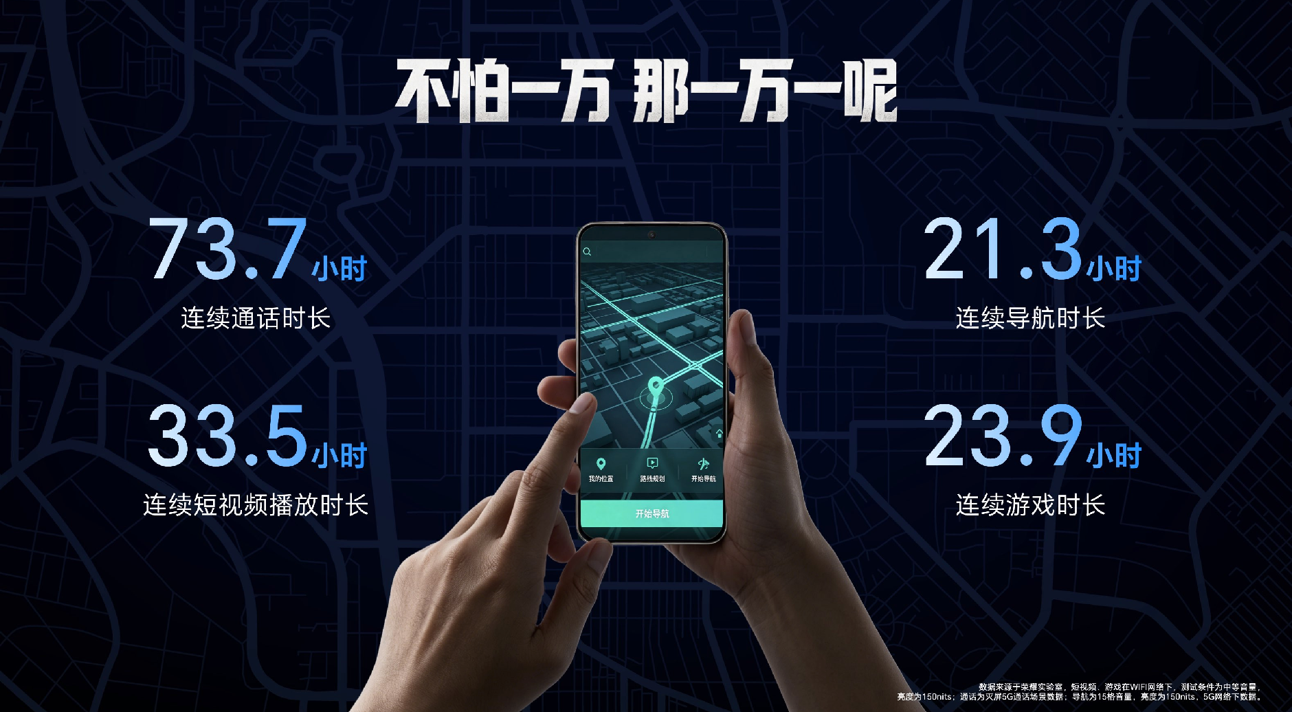 行业最大电池11000mAh！全新一代“耐用神机”荣耀X80 Pro Max发布