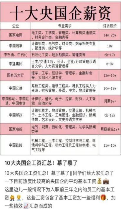 短视频App截图