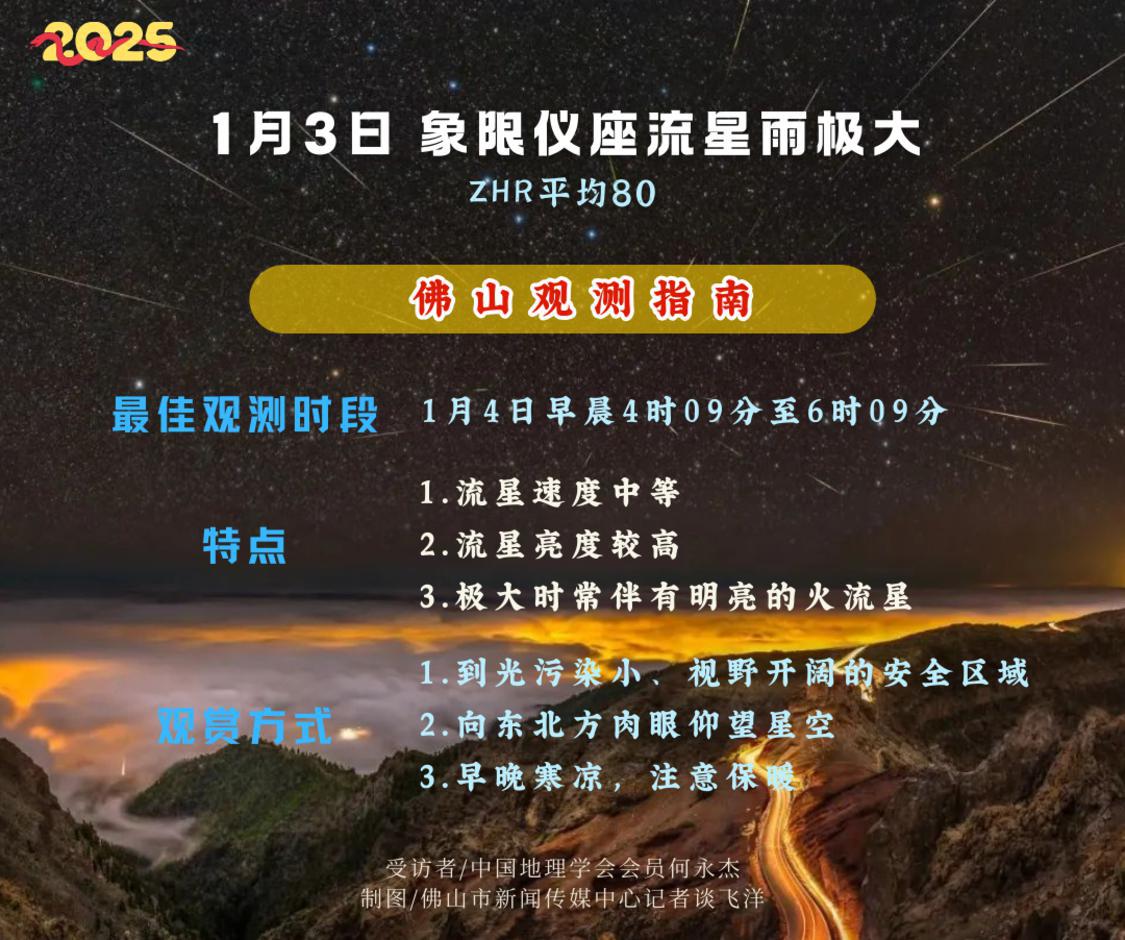2025年象限仪座流星雨佛山观测指南。.png