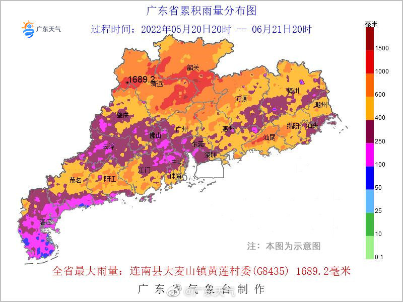 传统“龙舟水”统计时段(5月21日-6月20日) ,今年全省平均降水量494.9毫米,是有气象记录以来第五多。.jpg