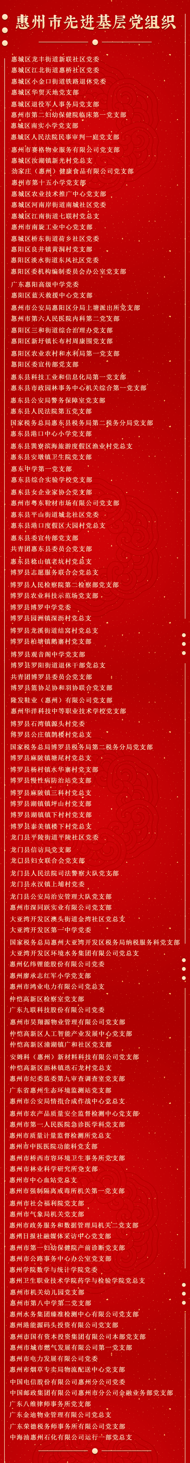 惠州市“两优一先”名单公布