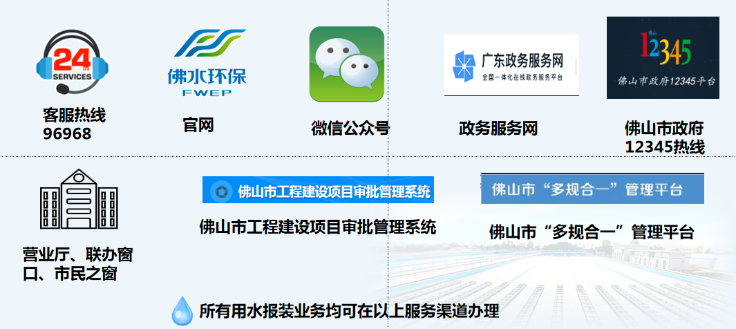 倾力打造供水一流营商环境.png
