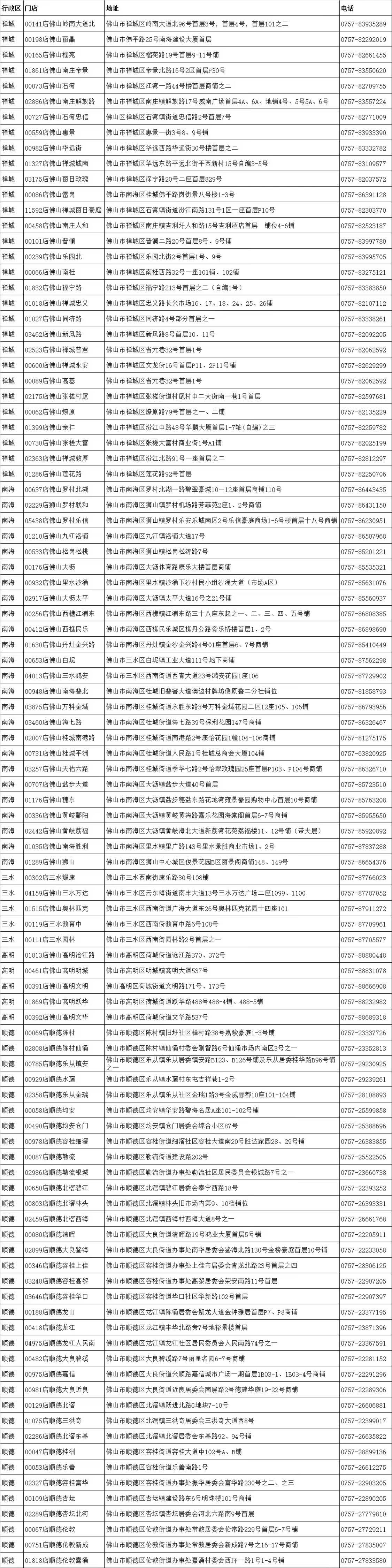 全市可领取退烧药门店地址。网络截图.jpg